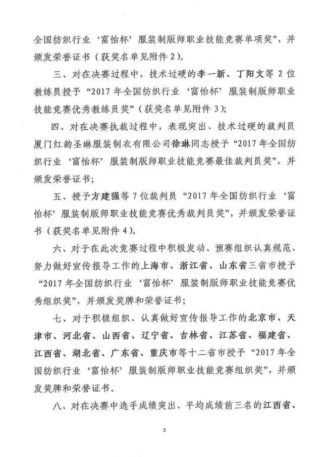 全國紡織行業“富怡杯”服裝制版師職業技能競賽獲獎名單揭曉！