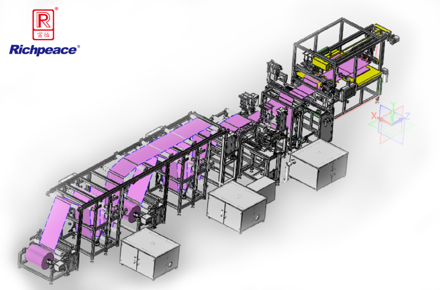 富怡自動枕芯套生產線