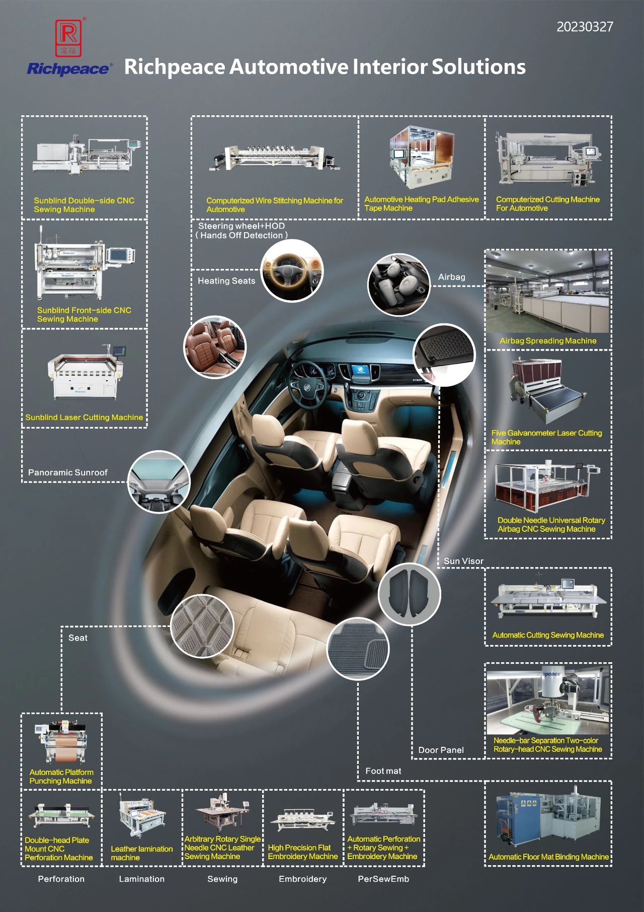 05e64f0c43f6412dafecf986dca0e34b 05e64f0c43f6412dafecf986dca0e34b